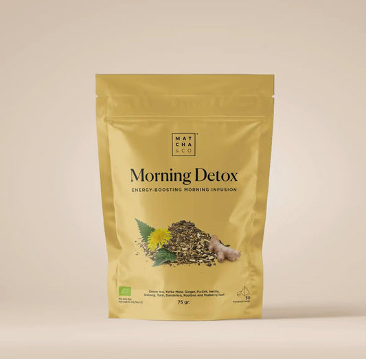 Morning Detox Thee – Groene Thee, Gember & Rooibos | Energie & Lichaamsreiniging - MatchaGirls